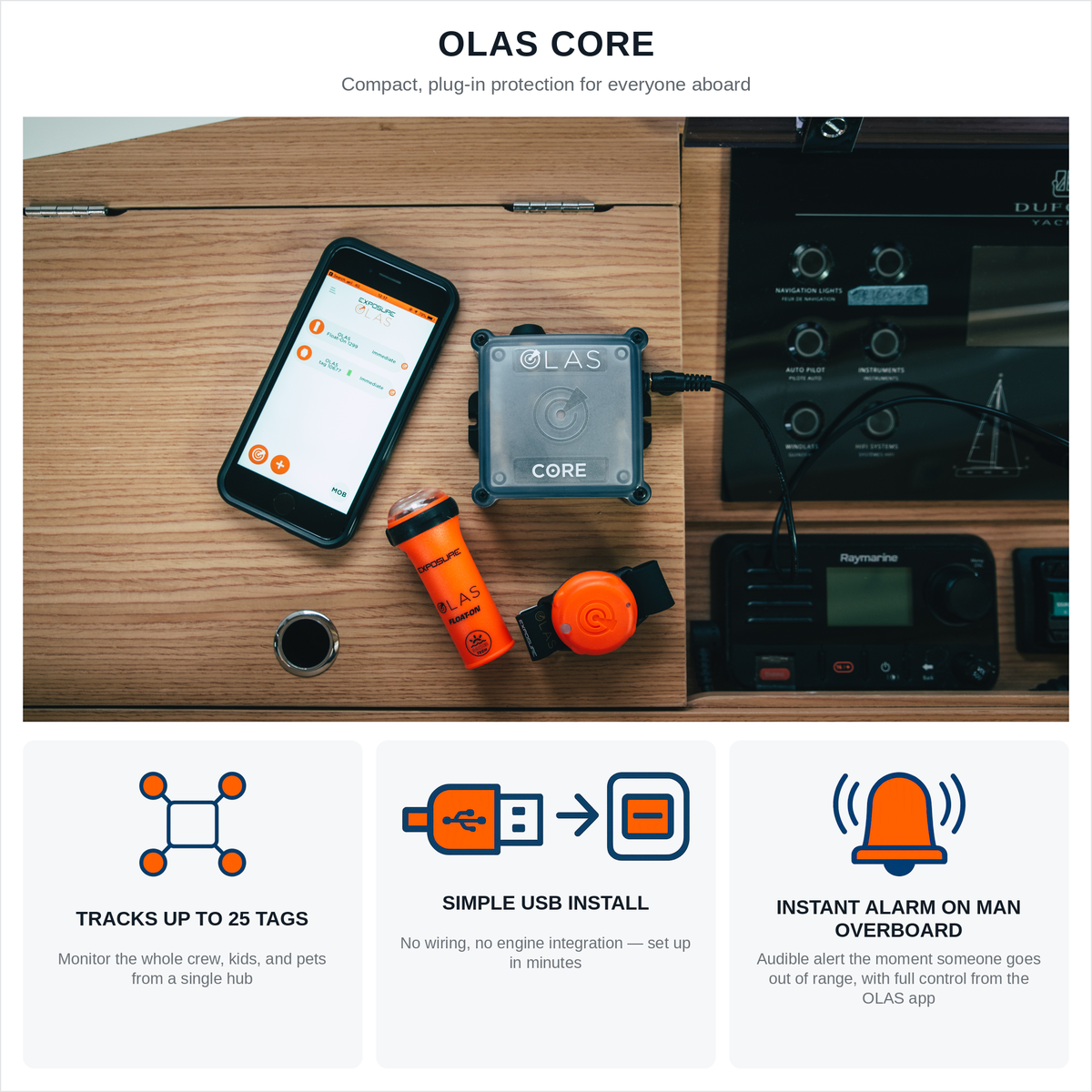 A Simple MOB Safety Solution for Chartering, Deliveries and Family Sailing