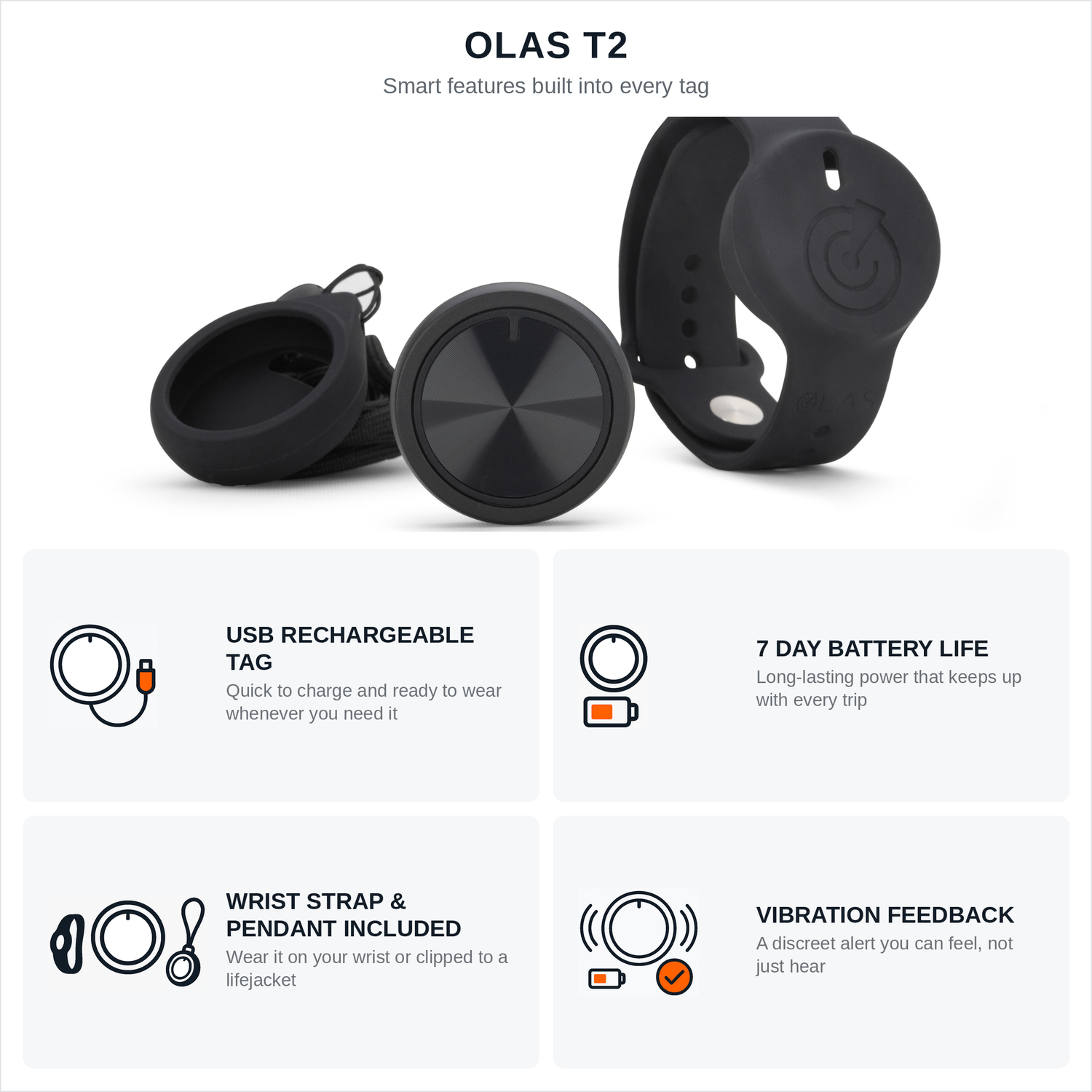 OLAS N2K - NMEA 2000 Person Overboard Alarm and Wireless Engine Kill Switch