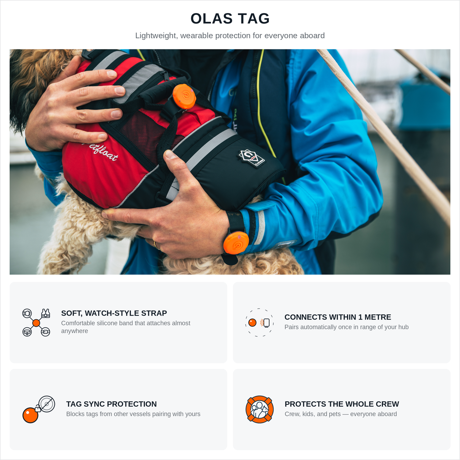 OLAS Guardian - Wireless Engine Kill Switch