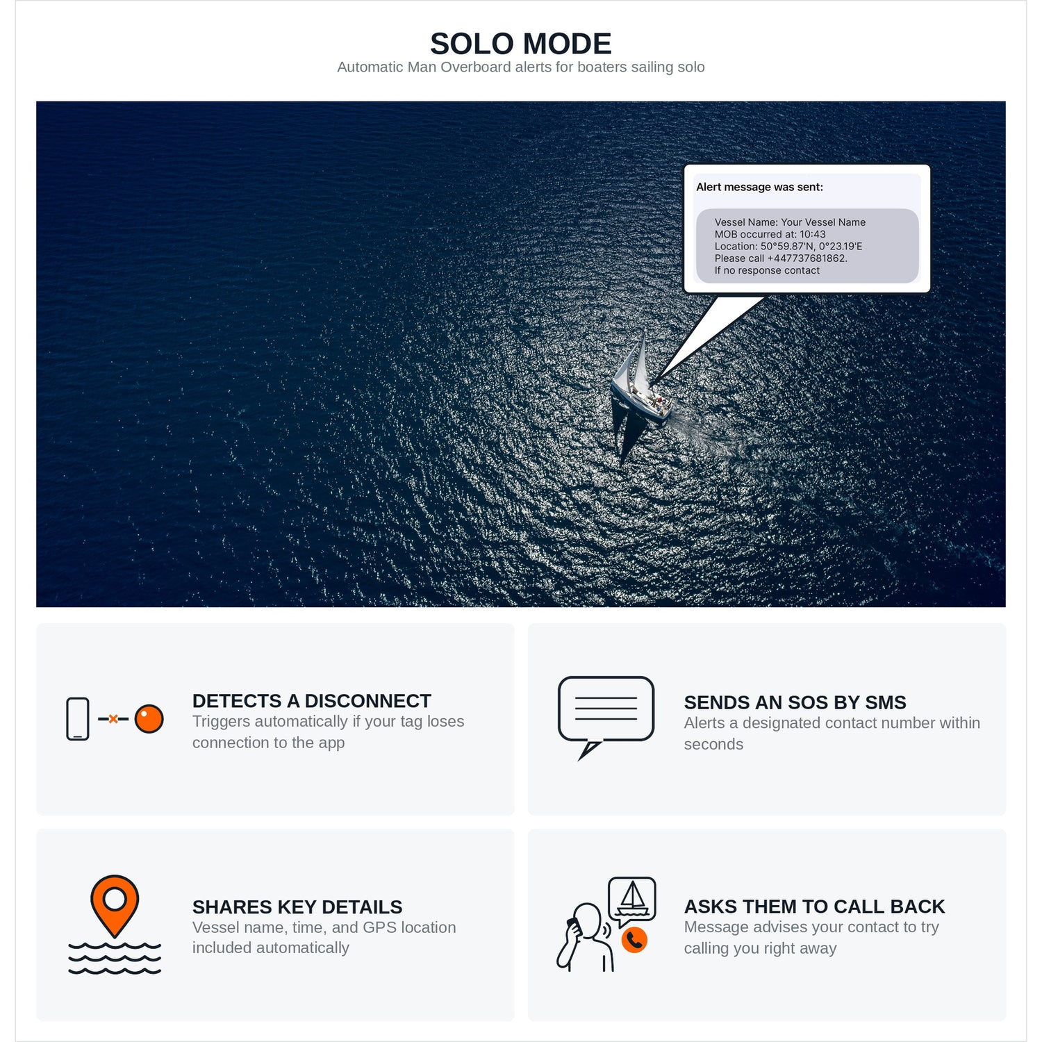 OLAS Guardian - Wireless Engine Kill Switch