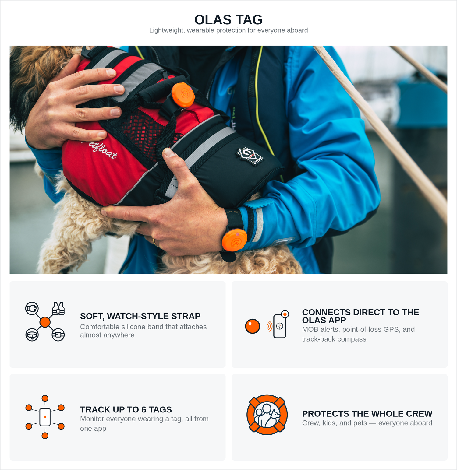 OLAS Tag 4 Pack