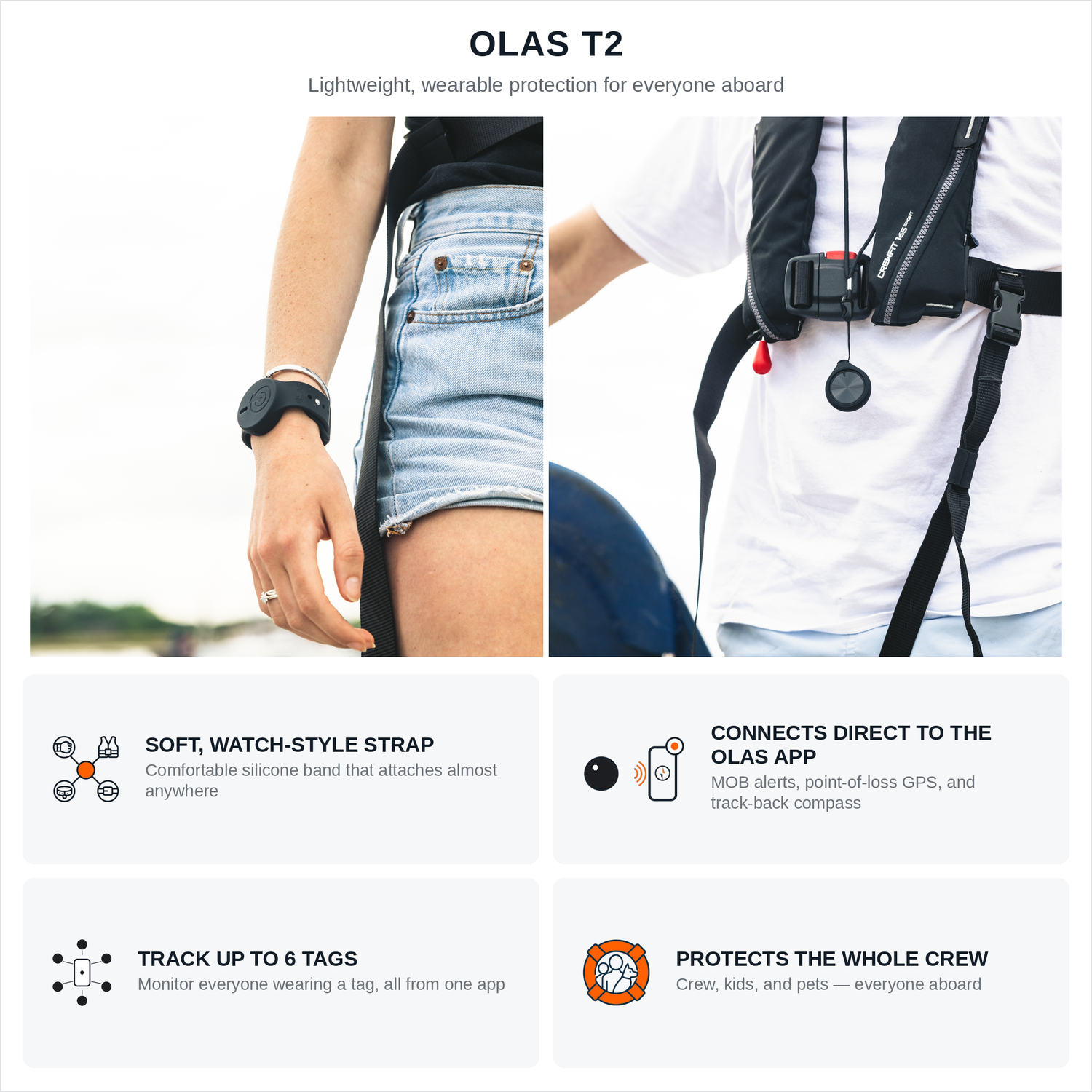 OLAS T2 Rechargeable crew tracker