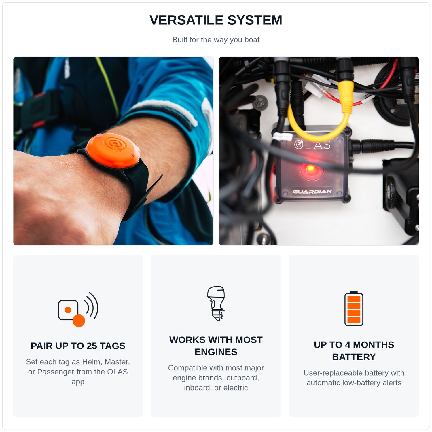 OLAS Guardian - Wireless Engine Kill Switch
