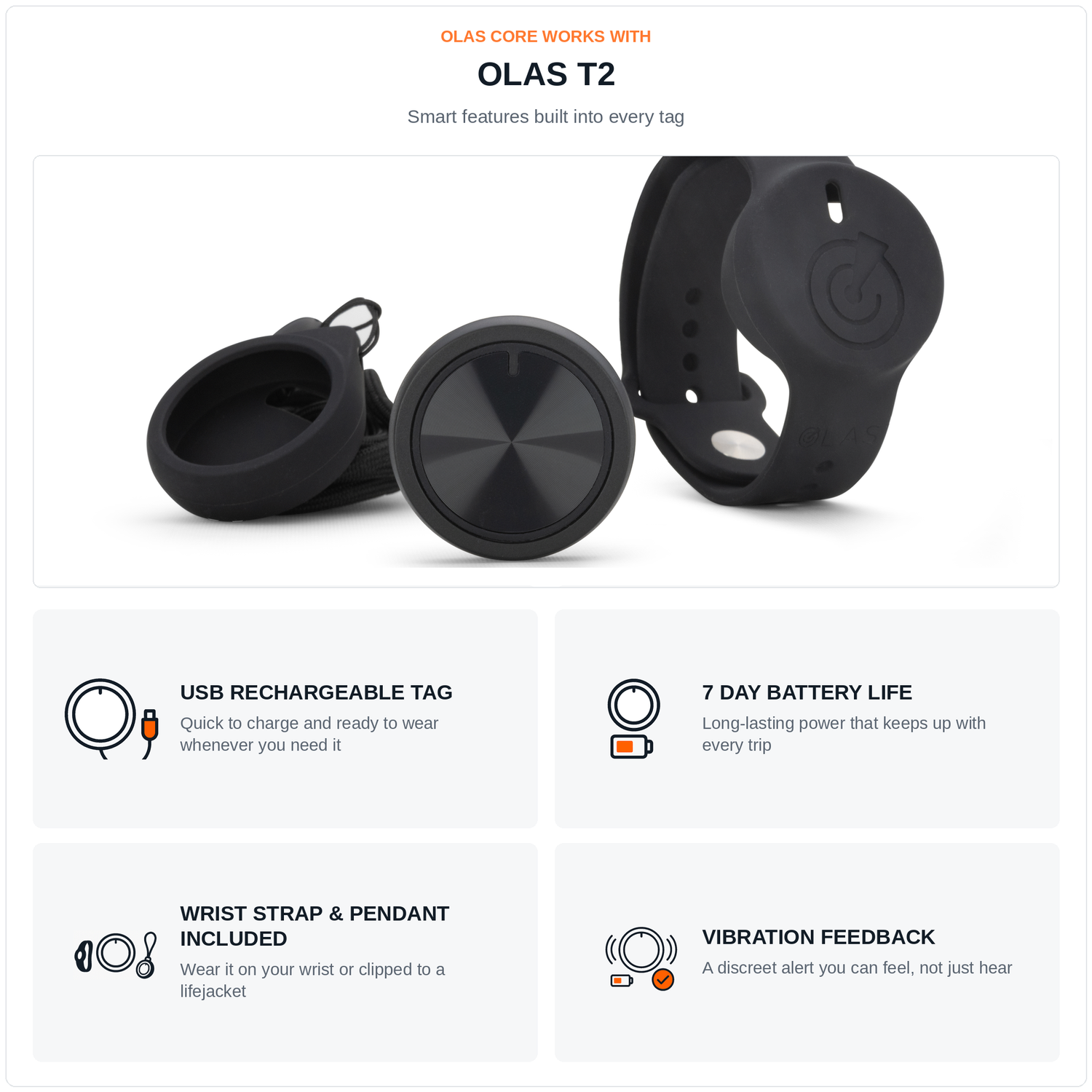 OLAS Core Portable Wireless Overboard Alarm
