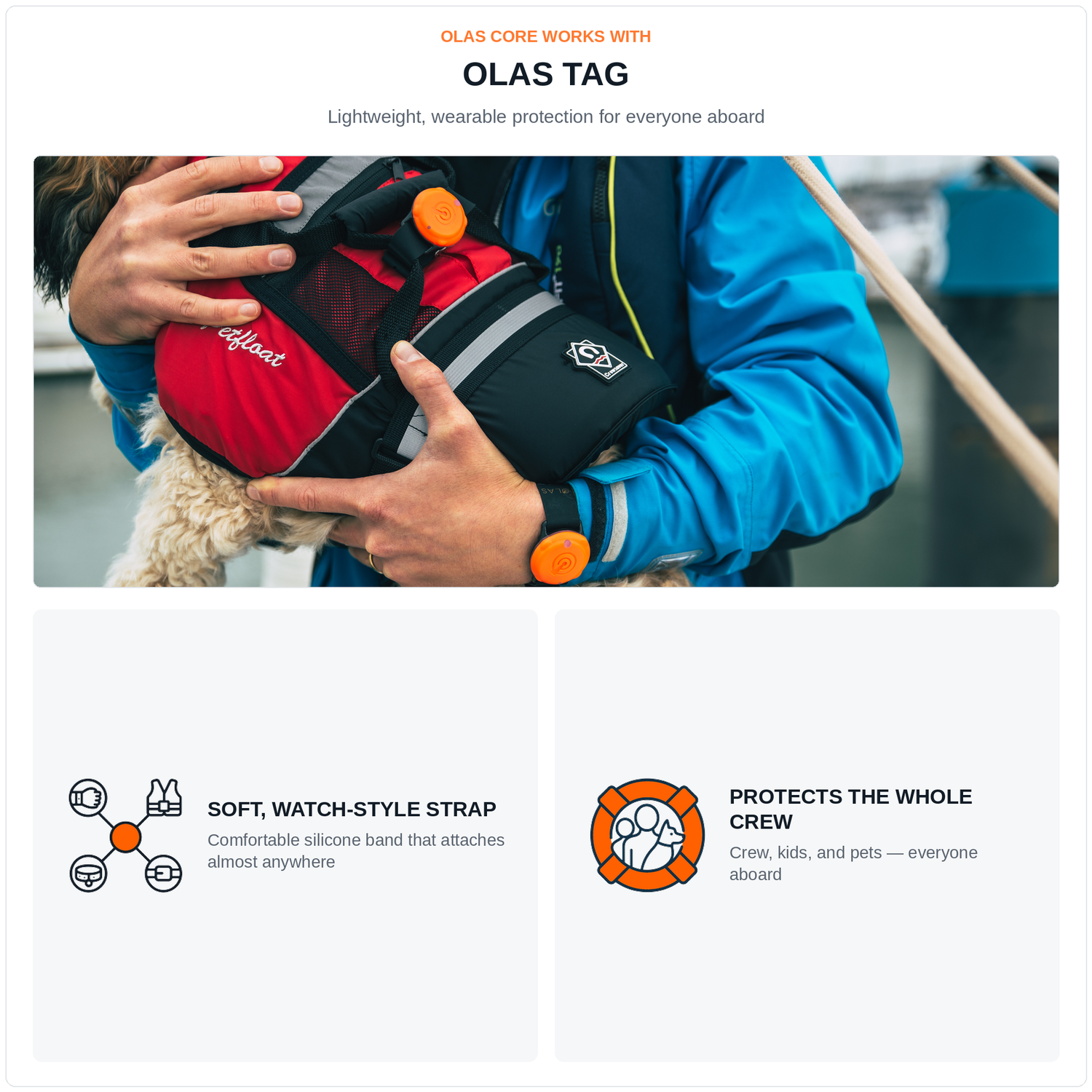 OLAS Core Portable Wireless Overboard Alarm