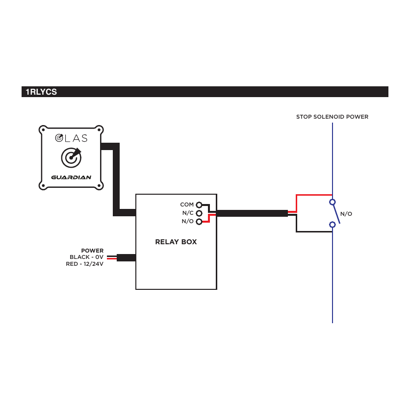 Guardain Diesel Engine Stop Relay Box (Single Engine)