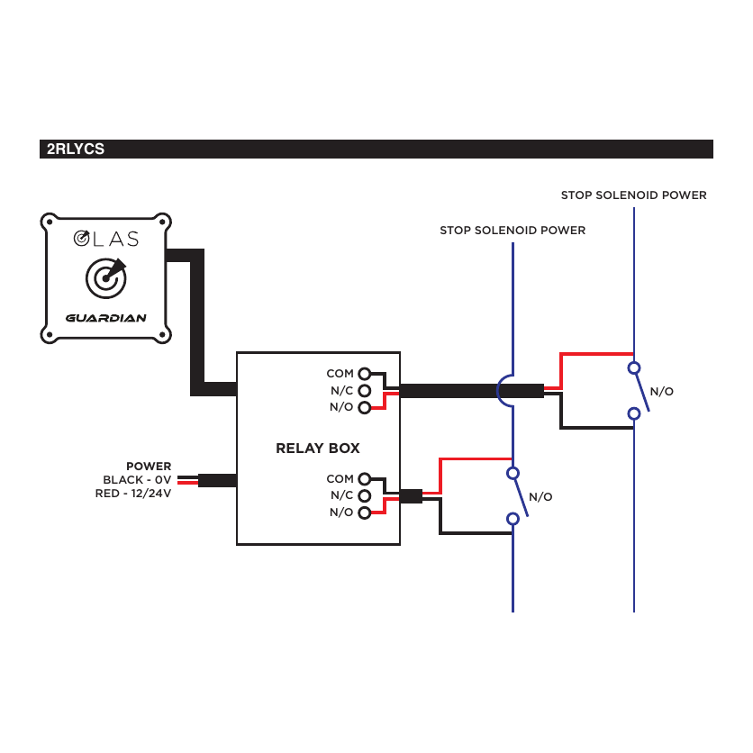 Diesel Engine Stop Relay Box (Twin Engine)